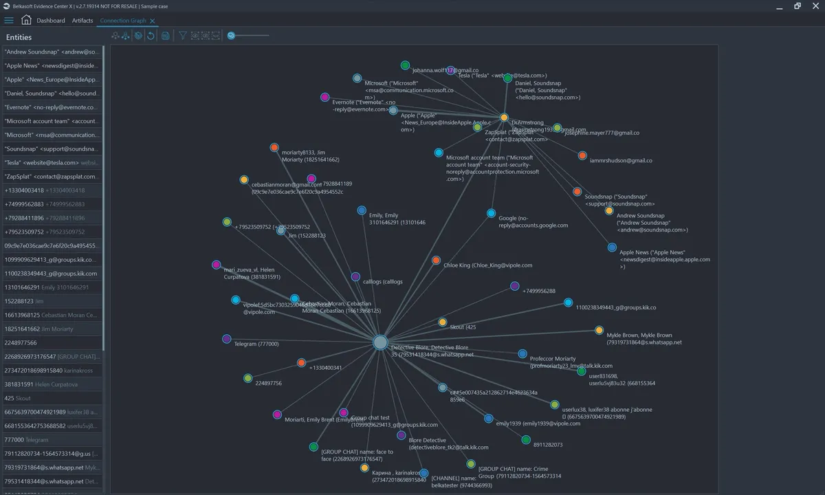 Belkasoft Incident Investigations