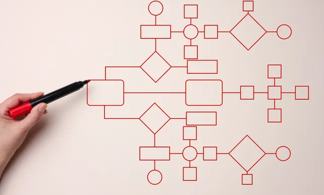 Automatisieren Sie sich wiederholende Aufgaben und Arbeitsabläufe mit KI-gestützter Entscheidungsfindung.